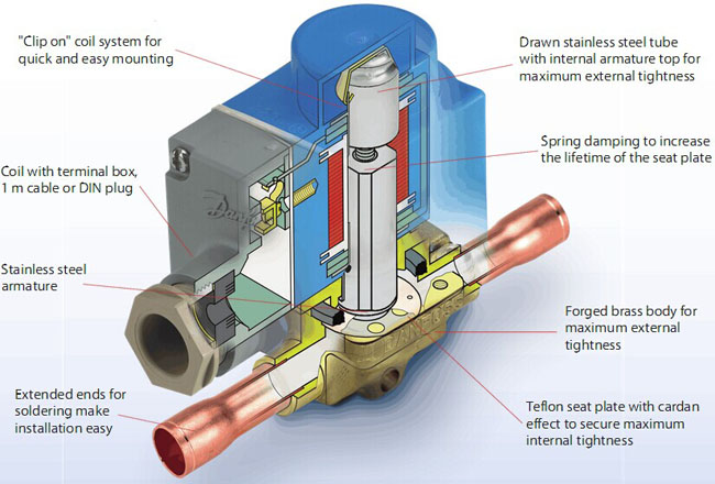 ����˹늴��y