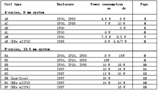 ����˹늴��y��Ȧ