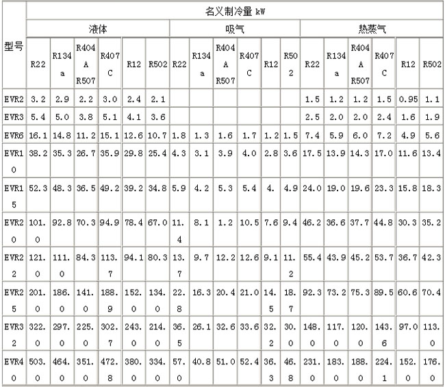 ����˹늴��y�ӱ�
