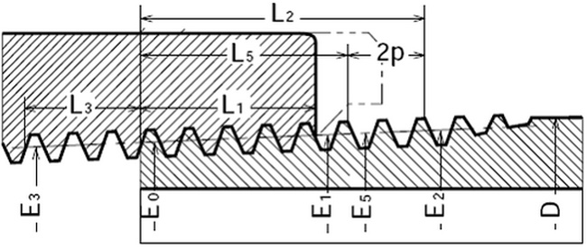 Ӣ���ݼyҎ(gu��)���